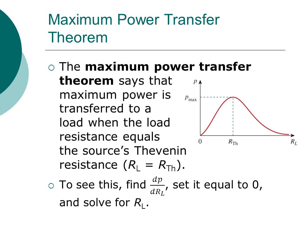 Thévenin's theorem